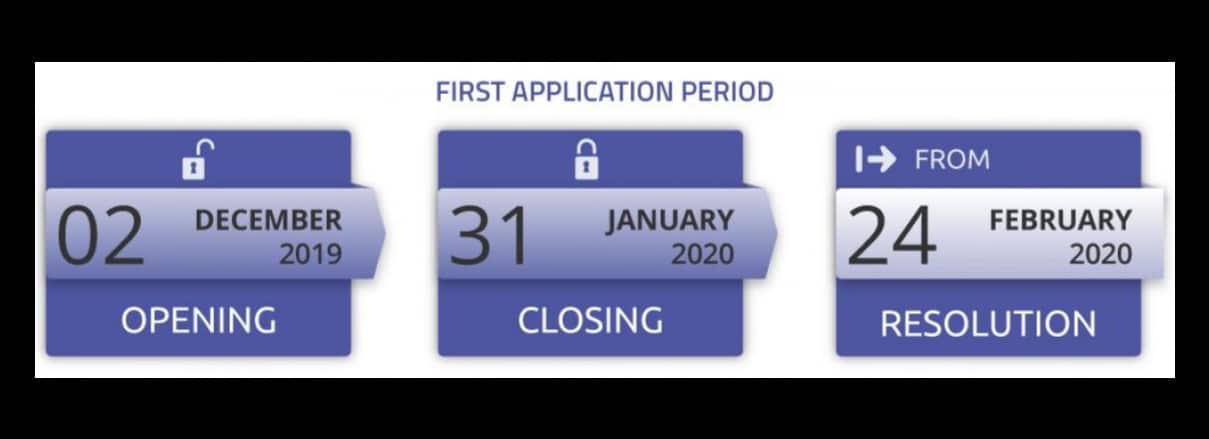 The registration period for the 20/21 course is open
